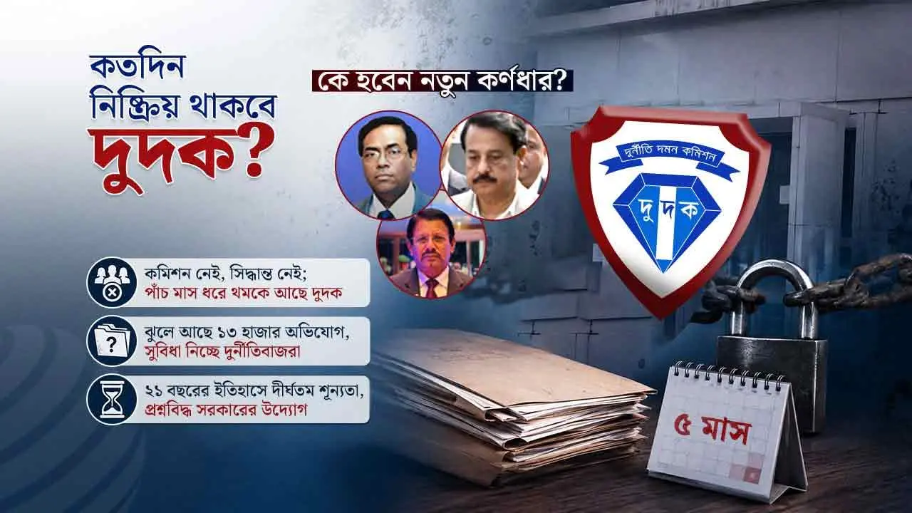 banglahour